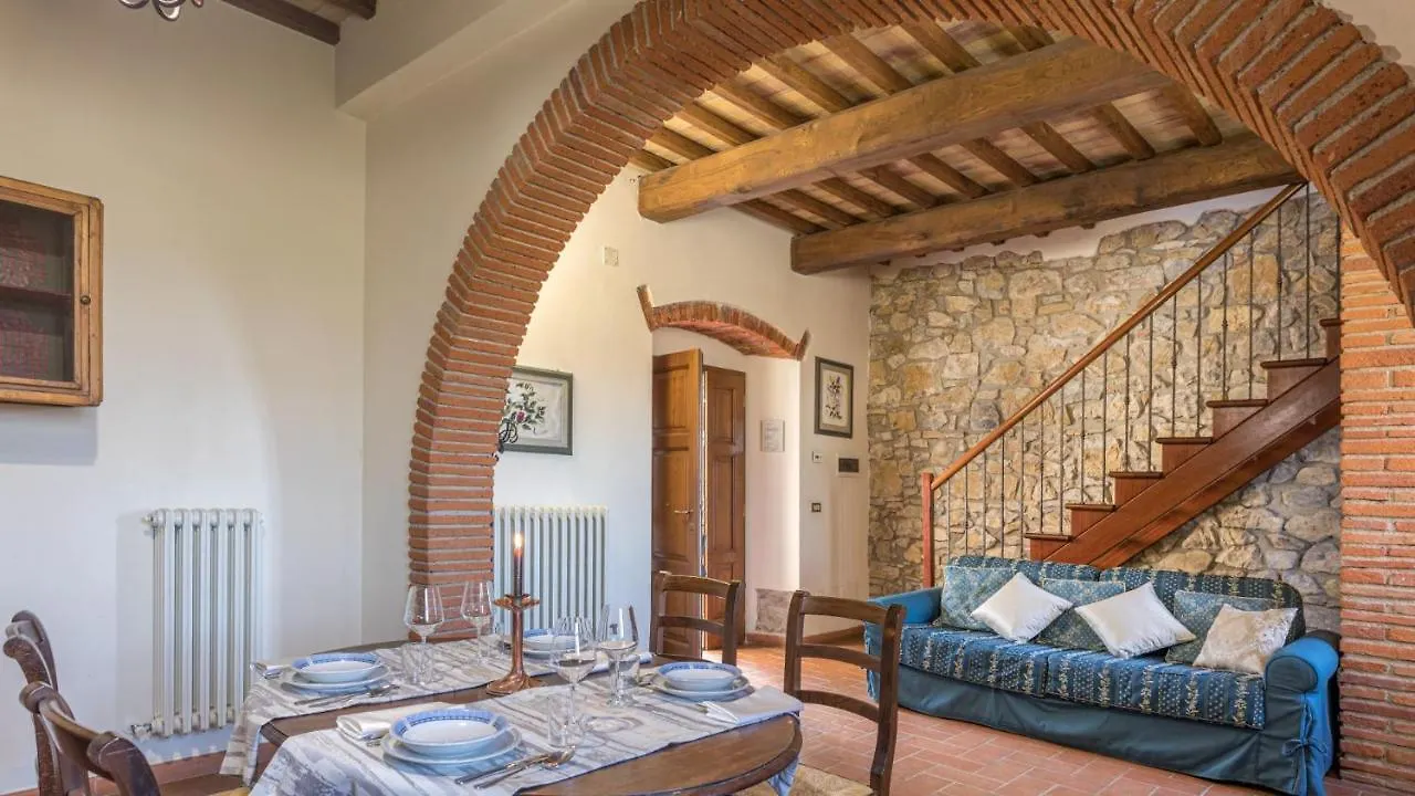 Landhaus Casale La Valle Pergine Valdarno