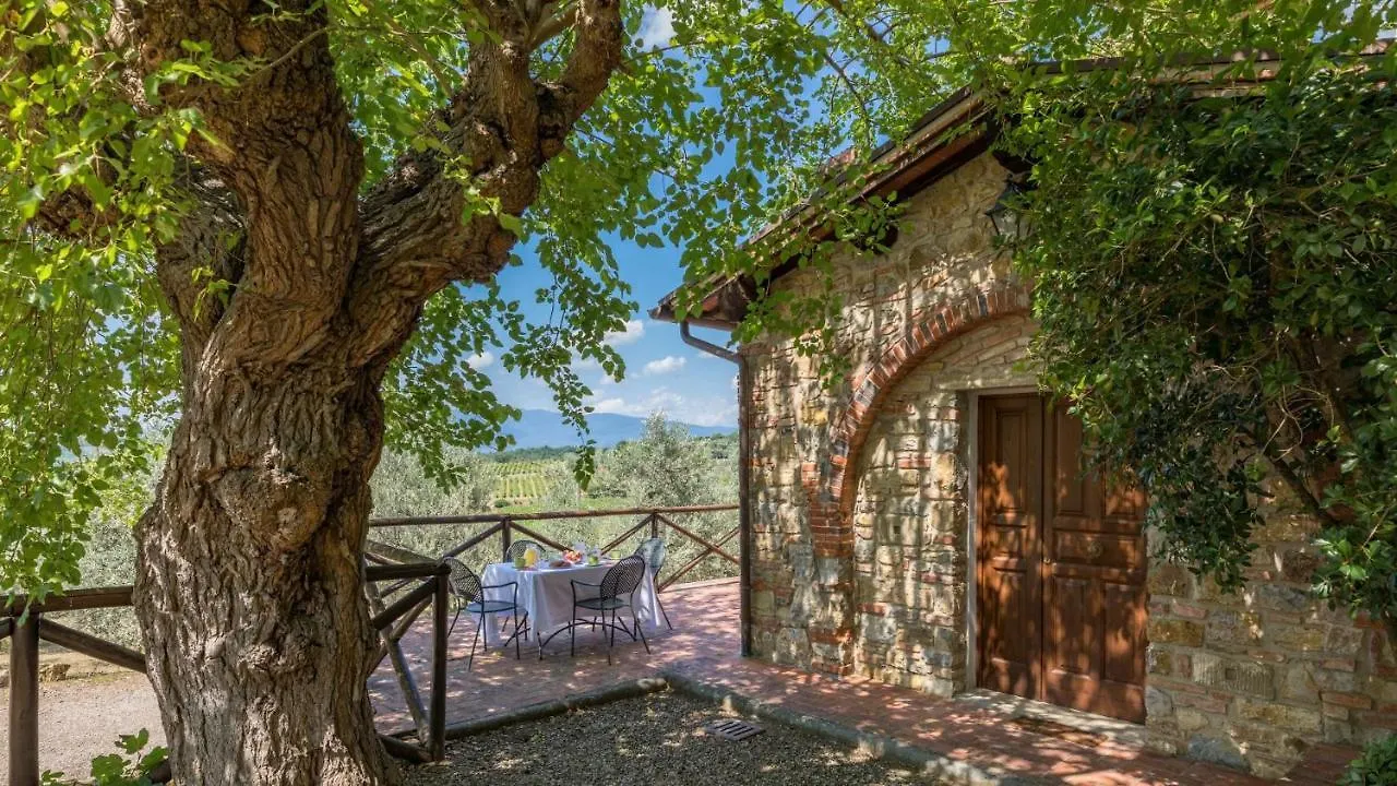 Landhaus Casale La Valle Pergine Valdarno